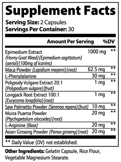 Ignite : Sensory Awakening